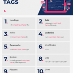 20 Easy Html Codes To Spice Up Your Creative Blog Post