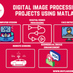 5 Things To Know About Image Processing In Matlab